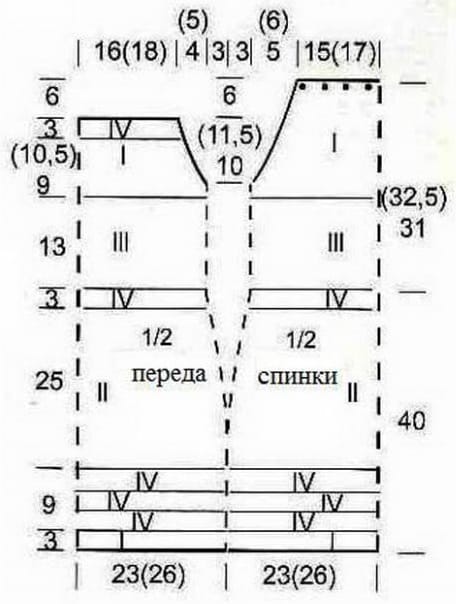 выкройка
