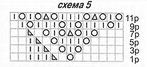 схема вязания спицами