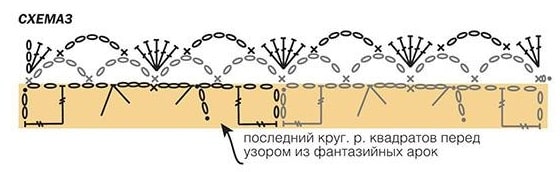 схема вязания крючком