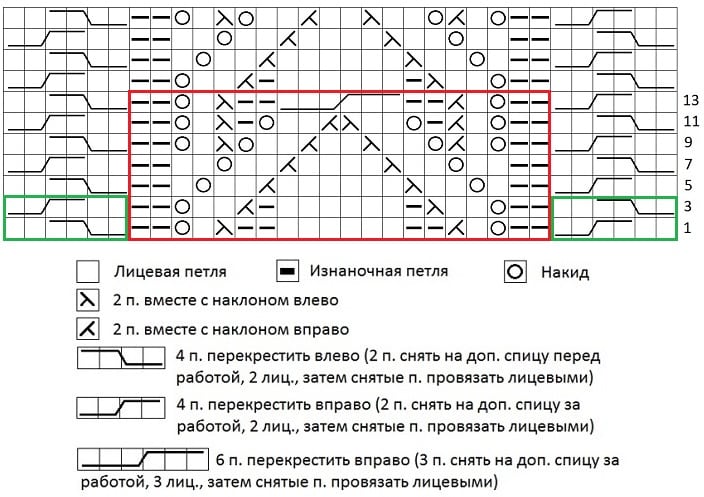 схема вязания спицами