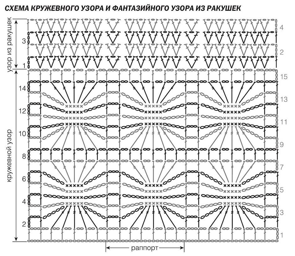 схема вязания крючком