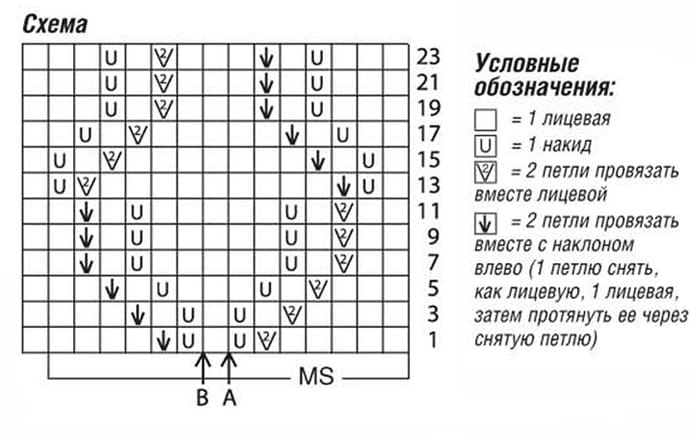 схема вязания спицами