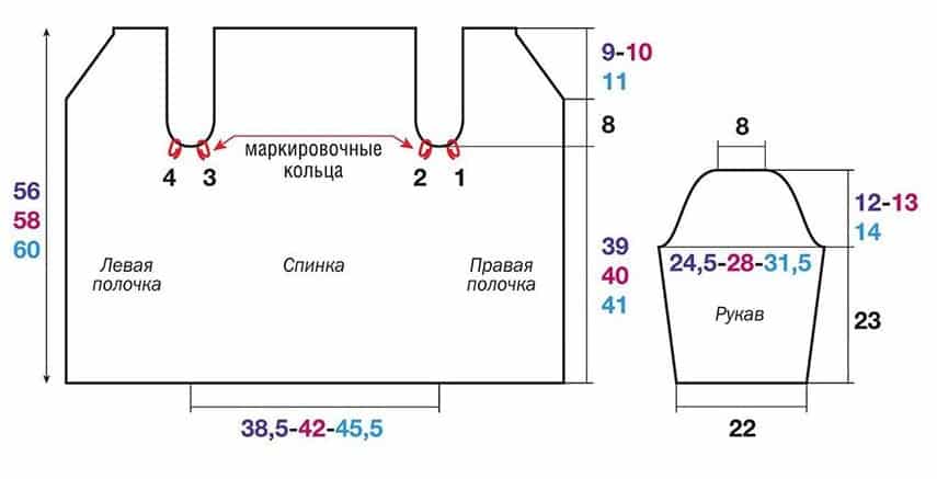 выкройка