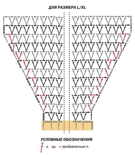 схема вязания крючком