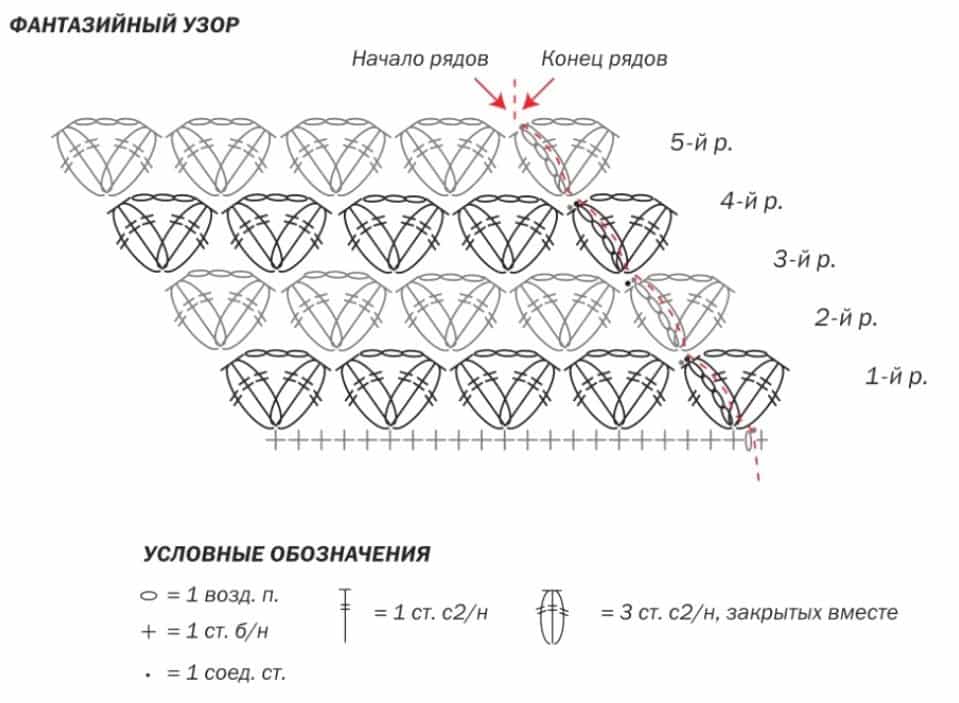 схема вязания крючком
