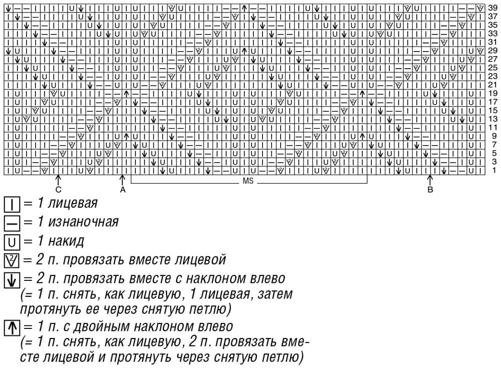 схема вязания спицами