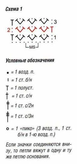 схема вязания крючком