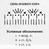 схема вязания крючком