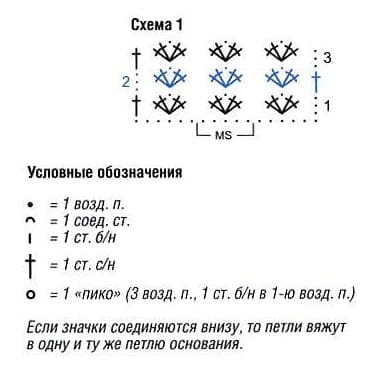 схема вязания крючком