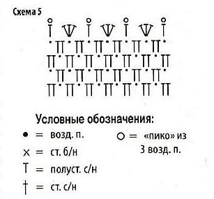 схема вязания крючком
