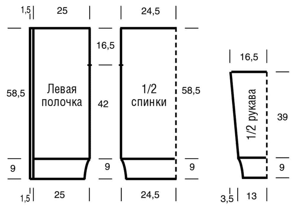 выкройка