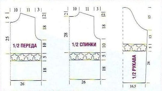 выкройка