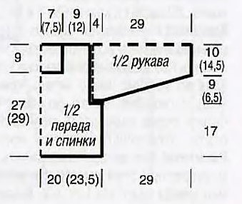 выкройка