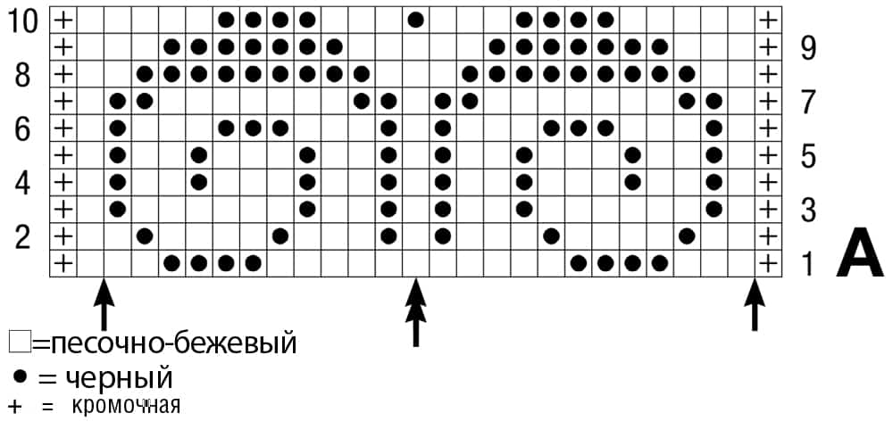 схема вязания спицами
