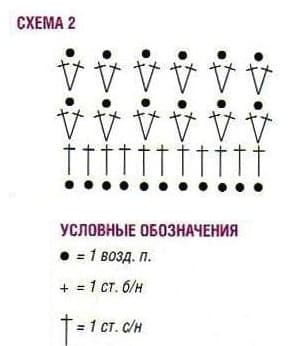 схема вязания крючком