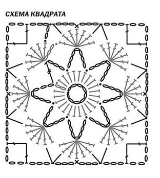 схема вязания крючком