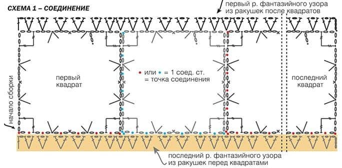 схема вязания крючком
