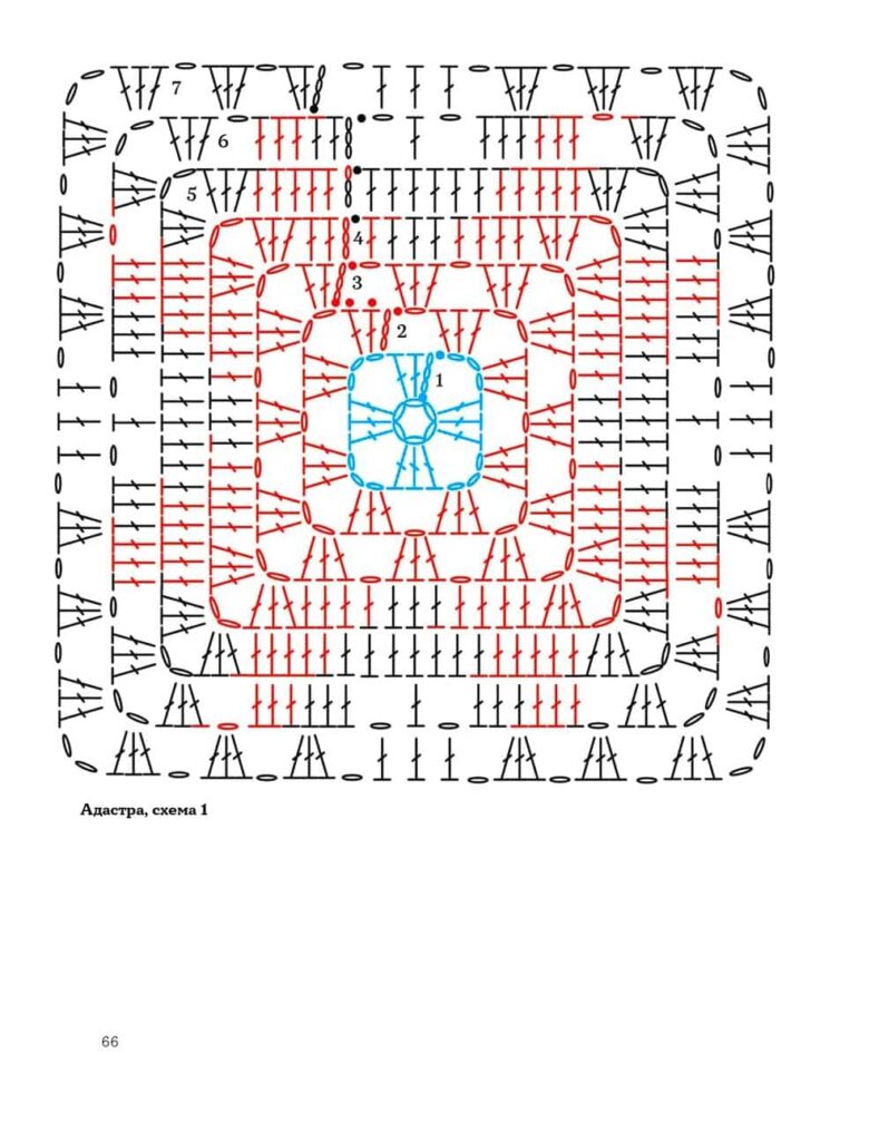 Скандинавский квадрат крючком схема