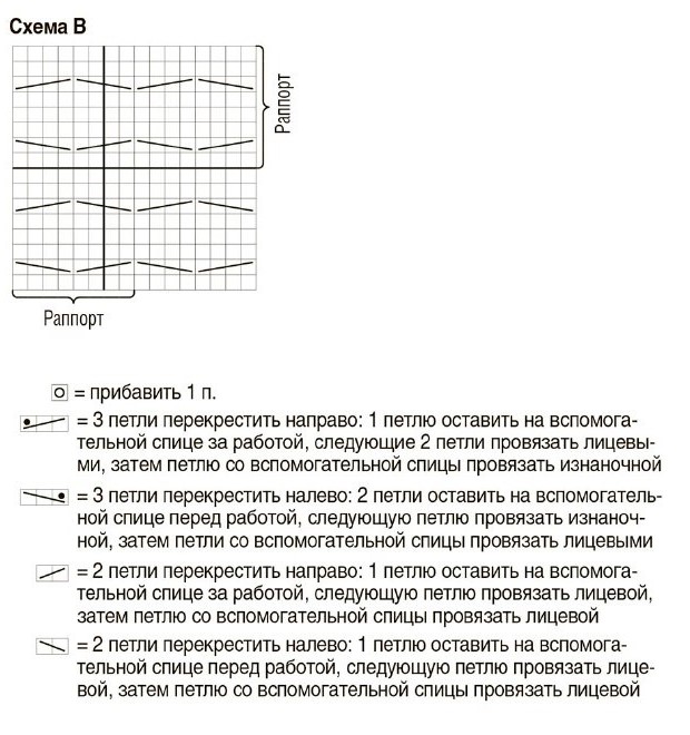 схема вязания спицами