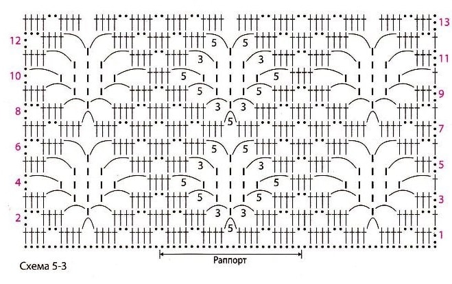 Узоры крючком схемы кардиганы. Узор паучки крючком схема. Схема паучки крючком для кофточки. Ажурный узор паучки крючком. Кокетка узором паучки крючком схема.
