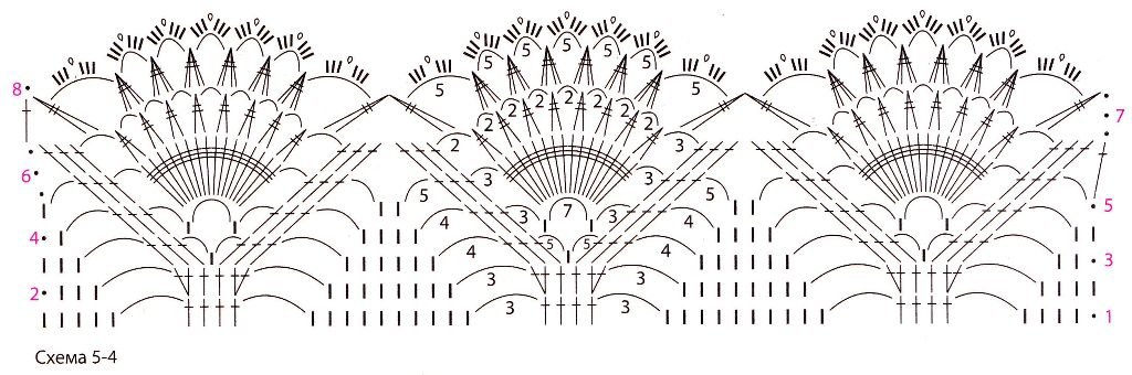 Схема крючком воротника для кардигана