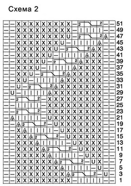 схема вязания спицами