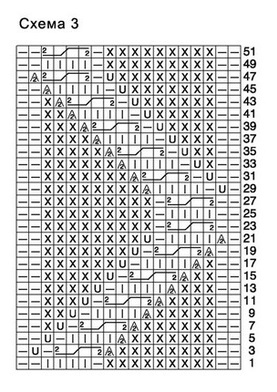 knitting pattern