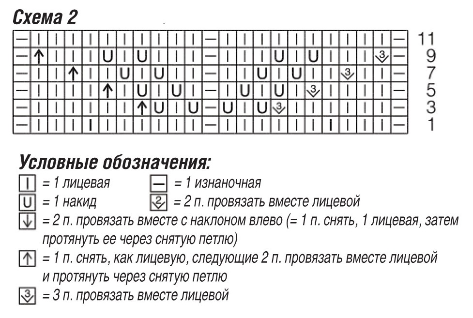 схема вязания спицами