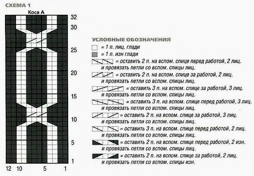 схема вязания спицами