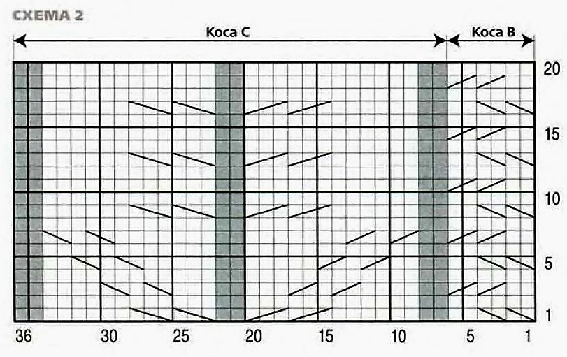 knitting pattern