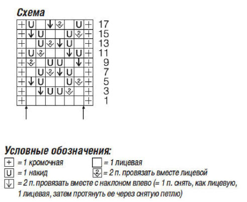 схема вязания спицами