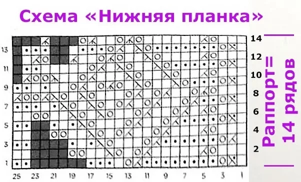 схема вязания спицами