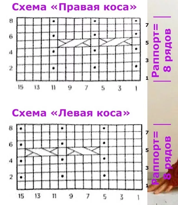 схема вязания спицами
