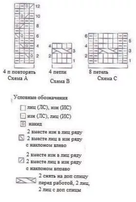 схема вязания спицами