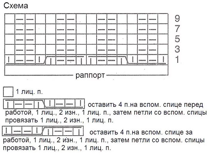 схема вязания спицами