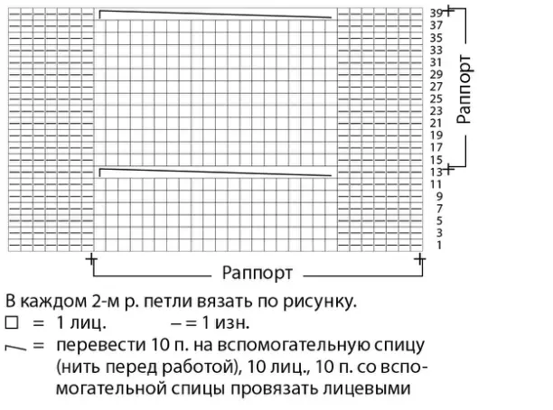 схема вязания спицами