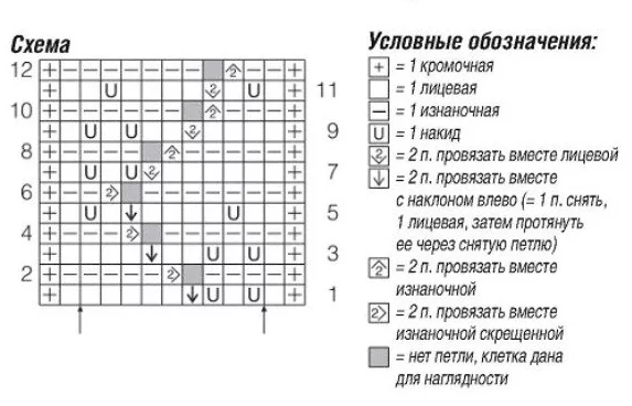 схема вязания спицами