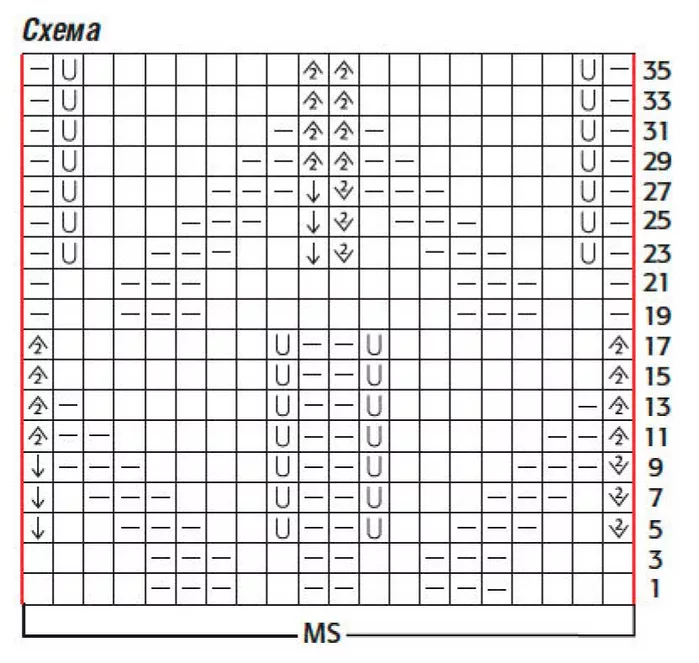 схема вязания спицами