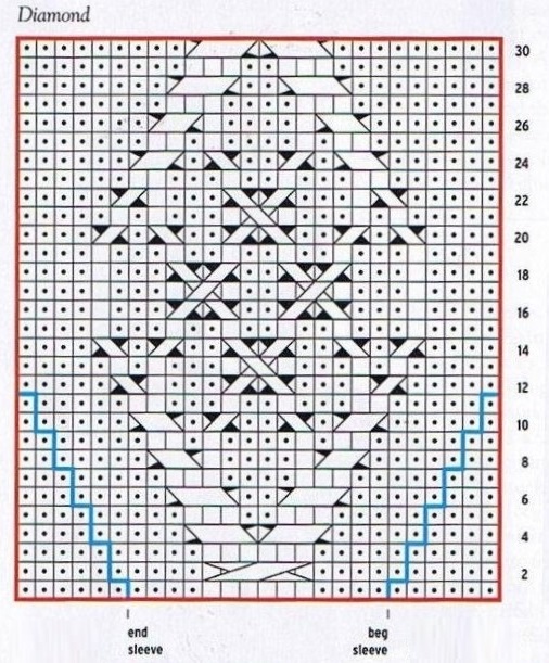 схема вязания спицами