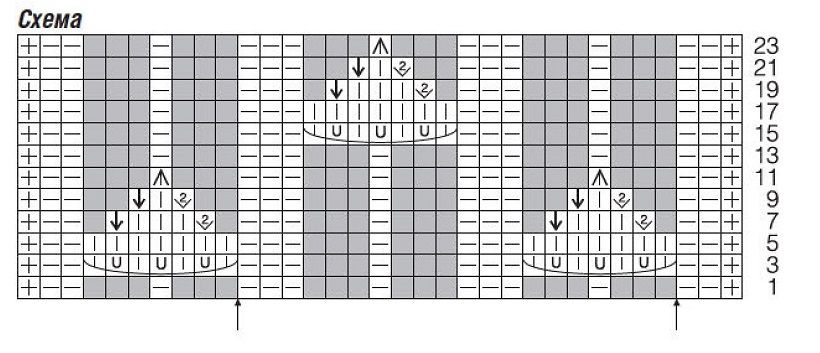 схема вязания спицами