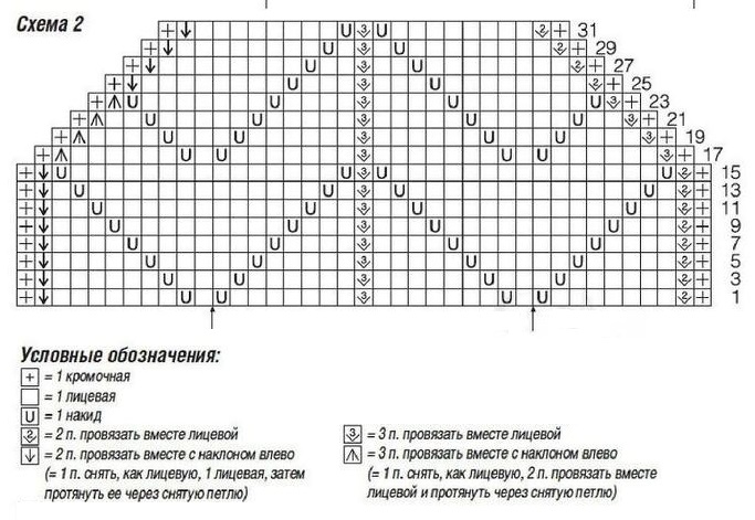 knitting pattern