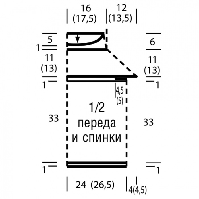 выкройка