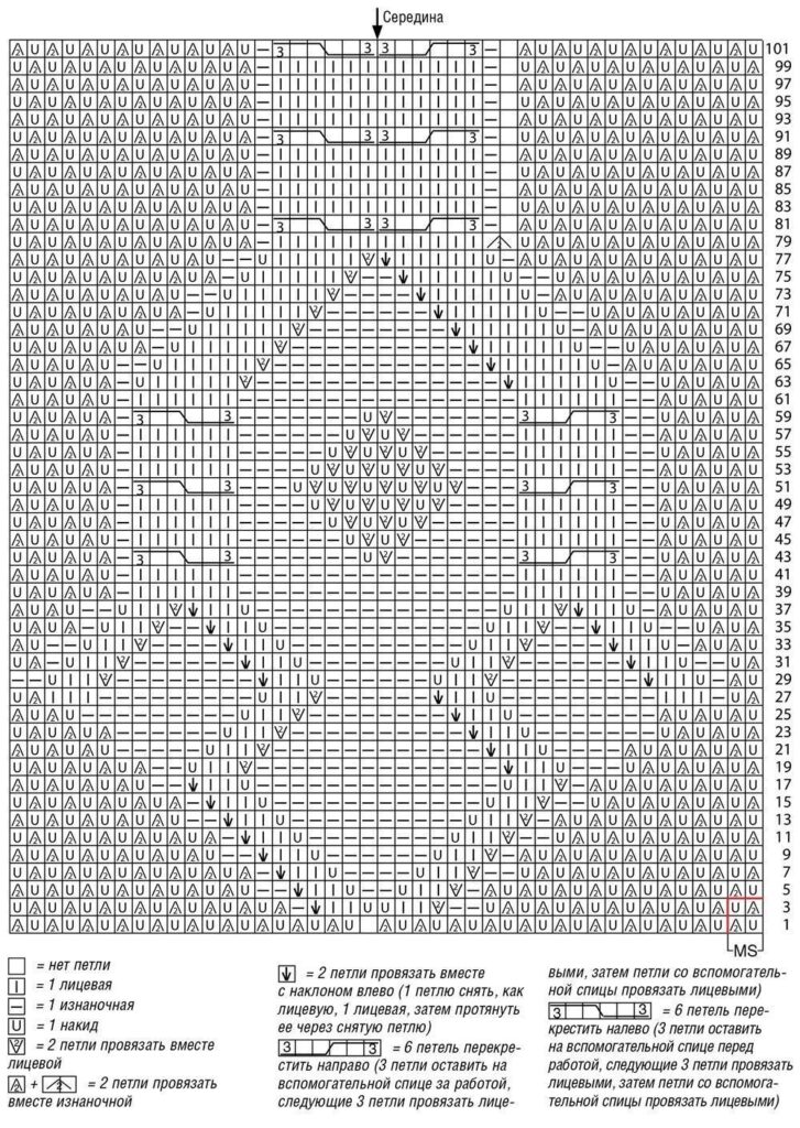 knitting pattern