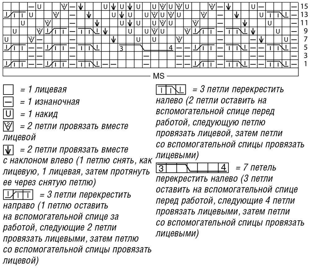 схема вязания спицами