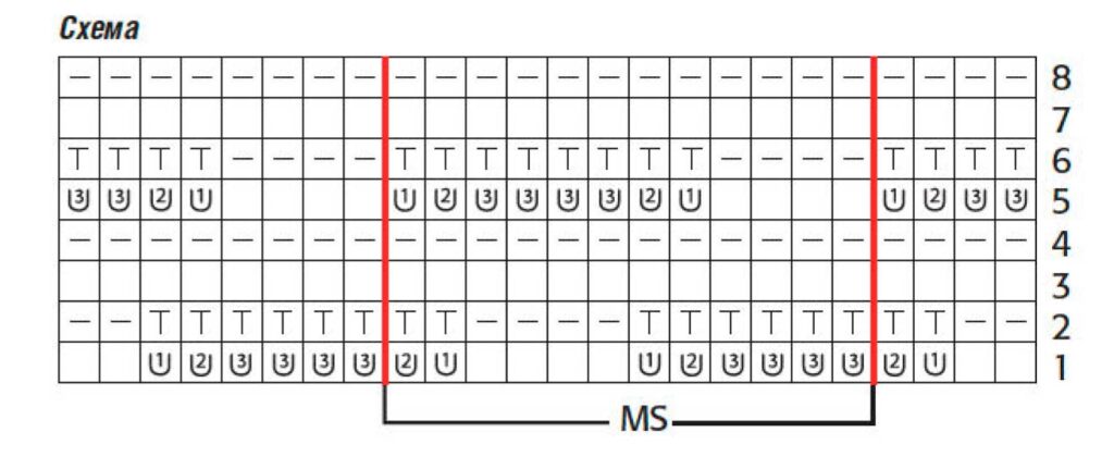 knitting pattern