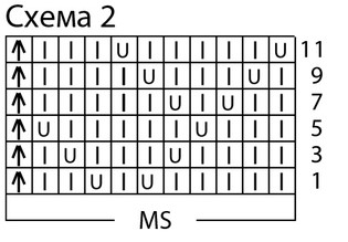 схема вязания спицами