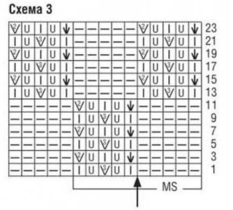 схема вязания спицами