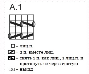 схема вязания спицами