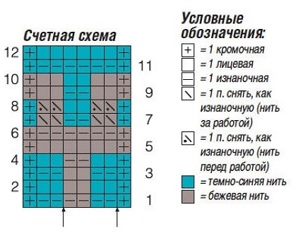 схема вязания спицами