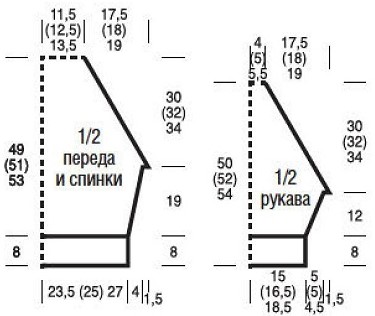 выкройка